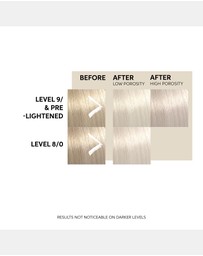 Wella - Color Fresh Mask