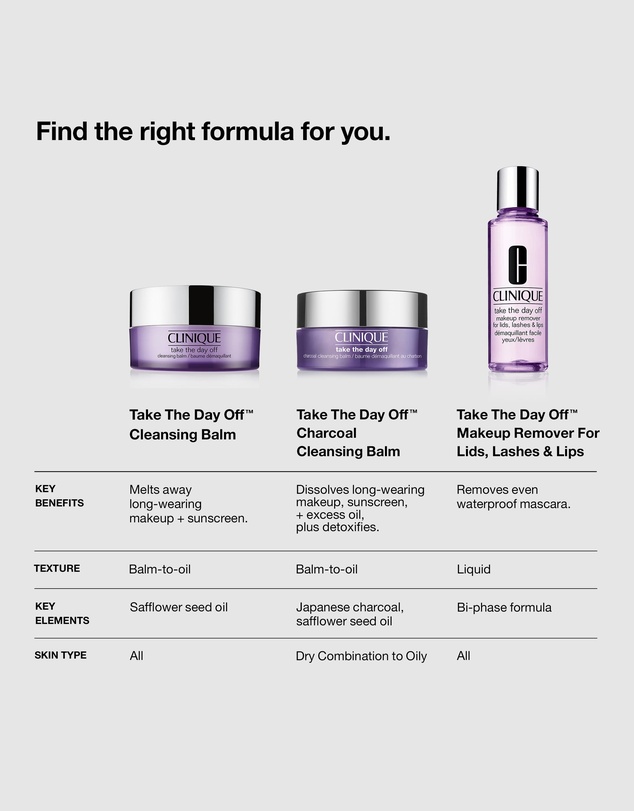 Clinique - Take the Day™ Off Charcoal Cleansing Balm 30ml