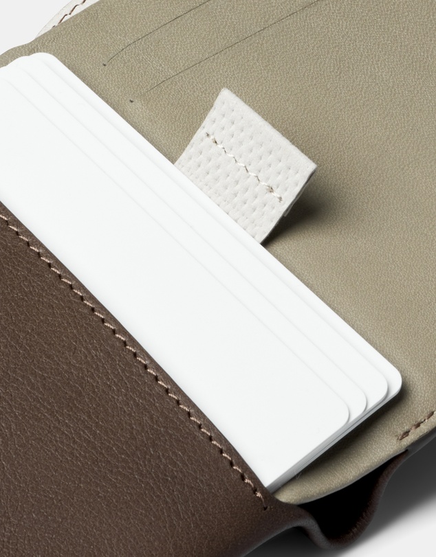 Bellroy - Note Sleeve Premium