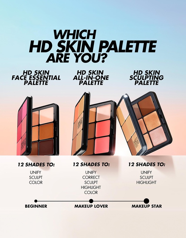 MAKE UP FOR EVER - HD Skin Face Essentials Palette