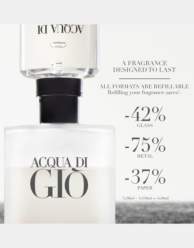 Giorgio Armani - Acqua Di Gio EDT 100ml