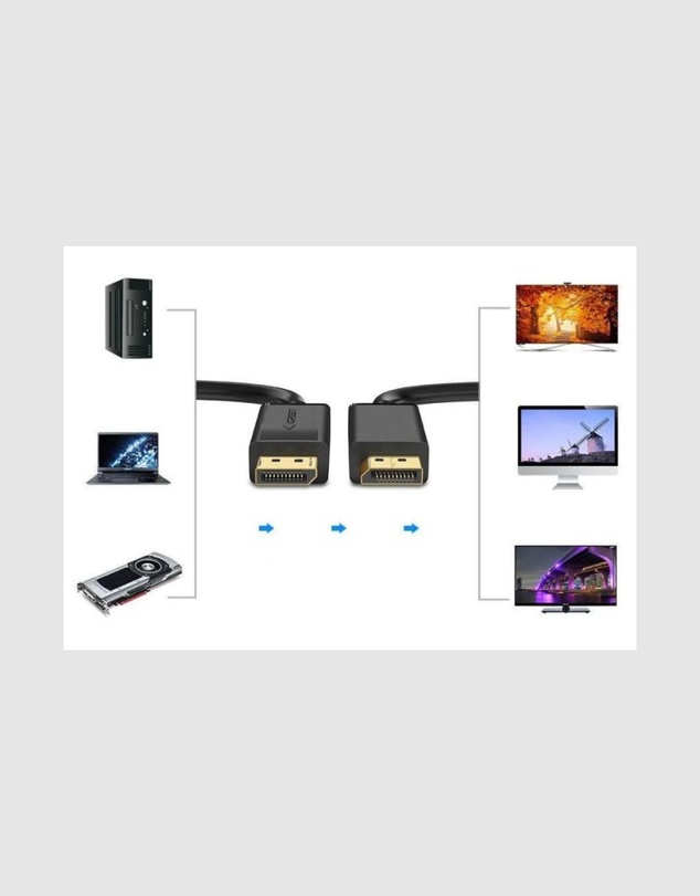 Ugreen - UGREEN DP 1.2 Male to Male Cable 3M 4K 60Hz Dual Display Support Gold-Plated
