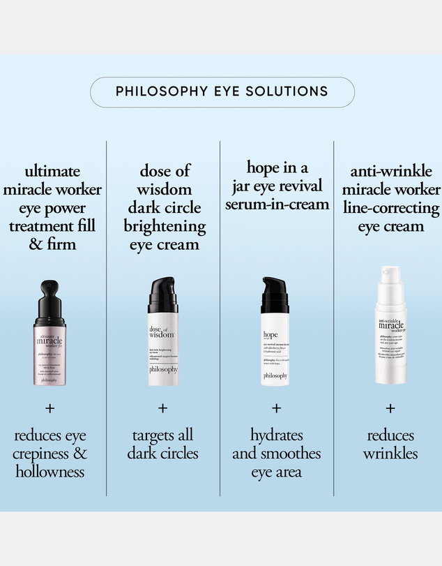 Philosophy - Hope In A Jar Eye Revival Serum-In-Cream 15ml