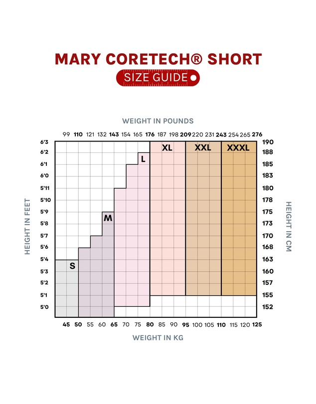 Supacore - Mary Blush CORETECH® Recovery Short