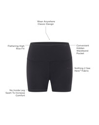 Lorna Jane - Lotus No Chafe Phone Pocket 12cm Bike Shorts