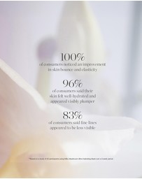 KORA Organics - Milky Mushroom Ultra-Hydrating Mask 30Ml