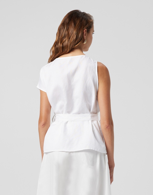 MVN - Empirica Asymmetric Top