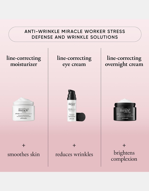 Philosophy - Anti-Wrinkle Miracle Worker Miraculous Anti-Aging Moisturiser 60mL