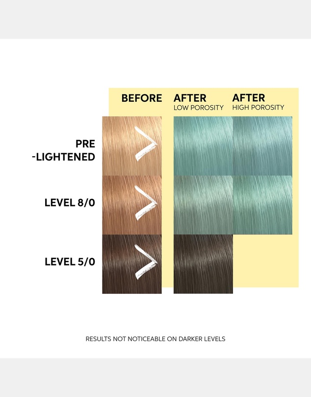 Wella - Color Fresh Mask