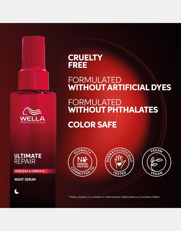 Wella - Wella Professional Ultimate Repair Night Serum 95ml