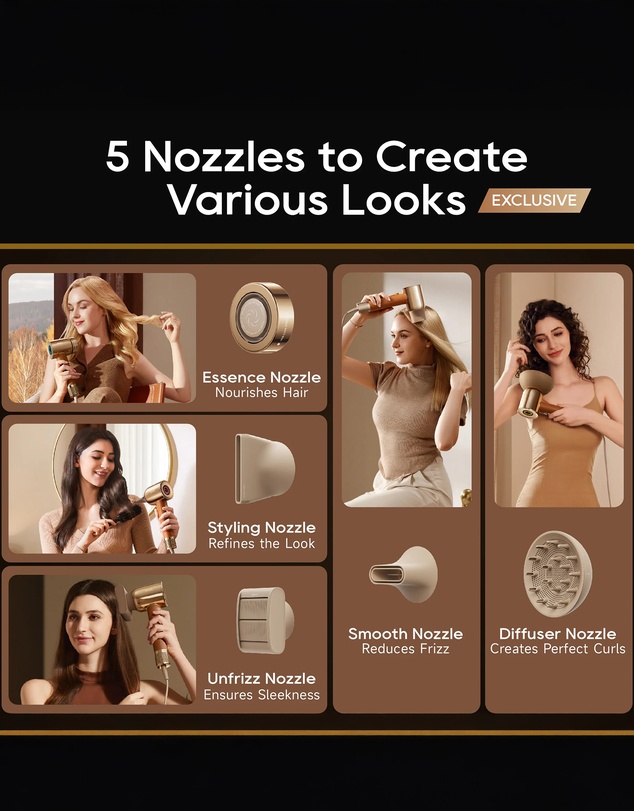 Dreame Beauty - Dreame Hair Miracle Hair Dryer