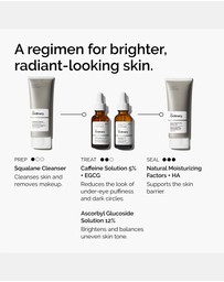 The Ordinary - Caffeine Solution 5% + EGCG