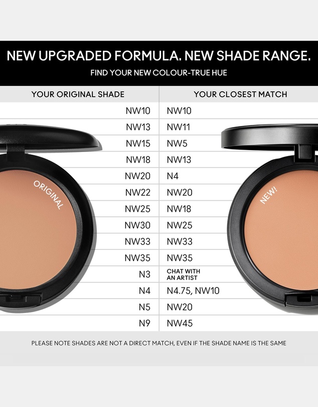MAC - Studio Fix Powder Plus Foundation