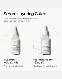 The Ordinary - Niacinamide 10% + Zinc 1% 60ml