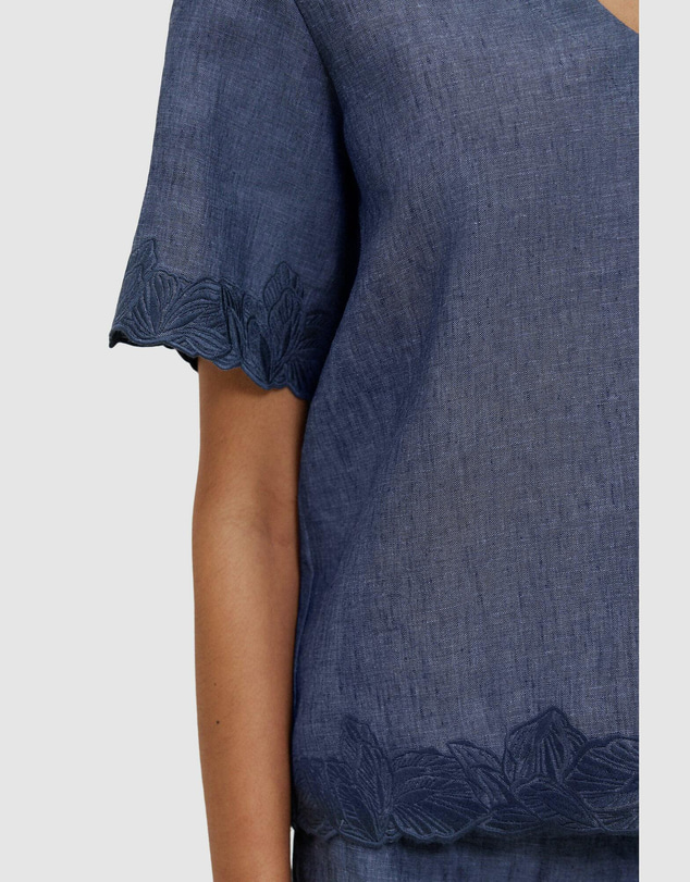 Trenery - Linen Embroidered Detail Popover
