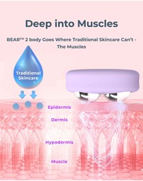 FOREO - BEAR™ 2 Body