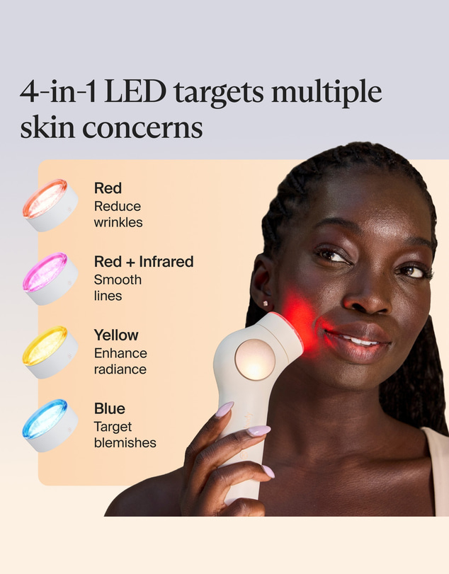 Therabody - SkinSpa PRO - Complete Skincare System