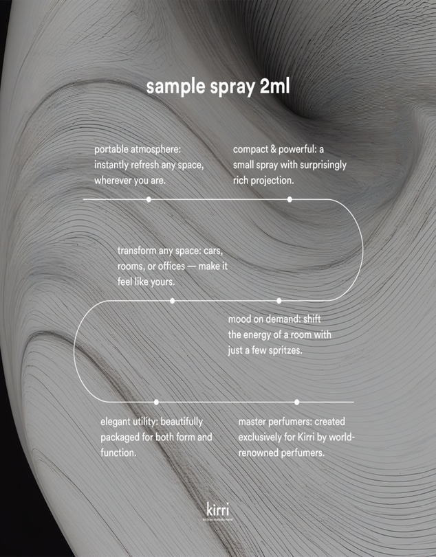 Kirri by Scent Australia Home - Discovery Sample Pack - 2ml Iconic Range x 10