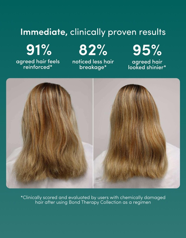 Coco & Eve - Bond Therapy Pro Bond Hair Mask