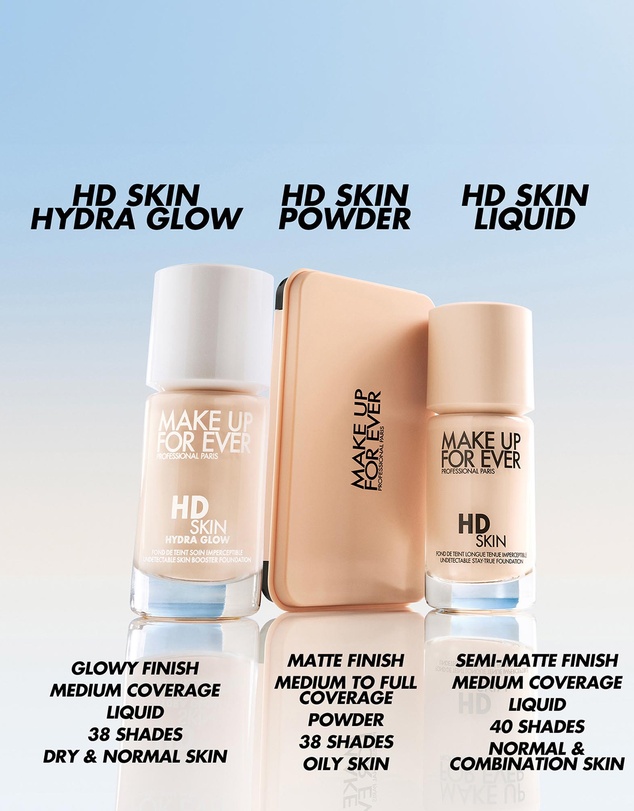 MAKE UP FOR EVER - HD Skin Hydra Glow Foundation-24 - 1Y08