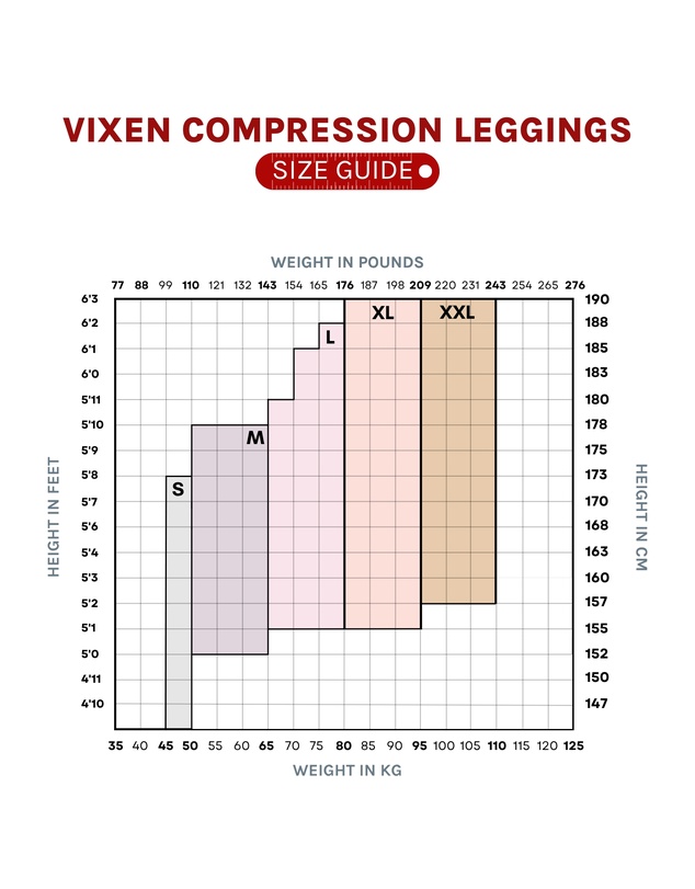 Supacore - Patented Vixens CORETECH® Injury Recovery/Postpartum Compression 7/8 Length Leggings