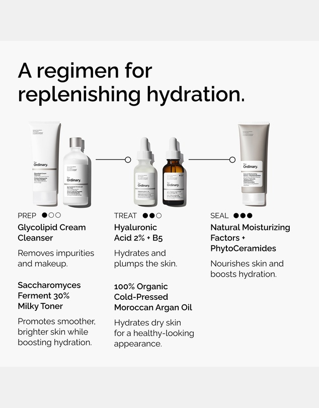 The Ordinary - 100% Organic Cold Pressed Moroccan Argan Oil