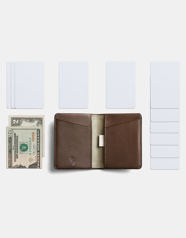 Bellroy - Slim Sleeve Premium