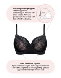 Hotmilk Maternity Lingerie - Temptation Full Cup Nursing Bra - Flexiwire