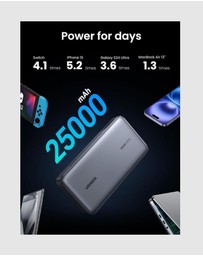 Ugreen - UGREEN 145W 25000mAh for Laptop-3 Ports Power Bank