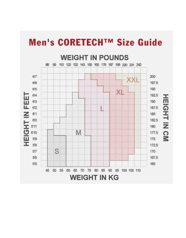 Supacore - Patented Lionel CORETECH® Compression Shorts - Men's