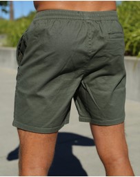 DVNT - Supply Shorts