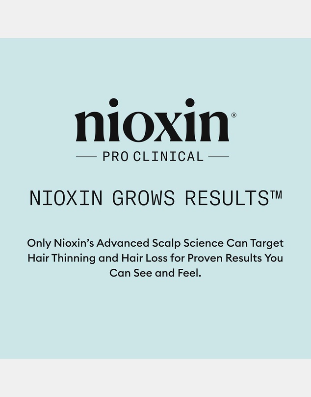 Nioxin - Scalp Recovery System Kit