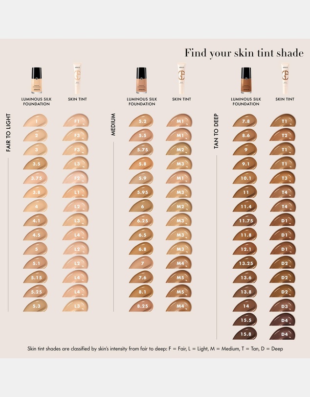 Giorgio Armani - Giorgio Armani Skin Tint - L4