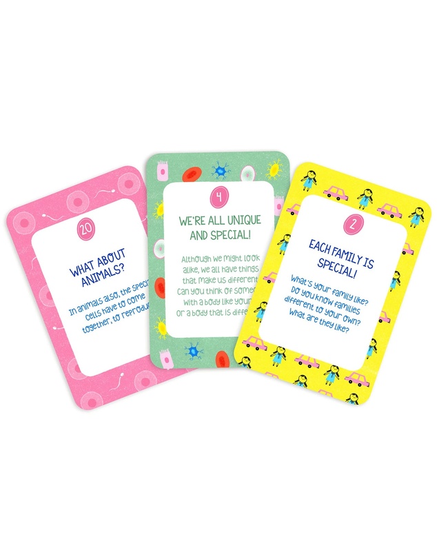 The Happy Gang - Flashcards - My Body My Rules