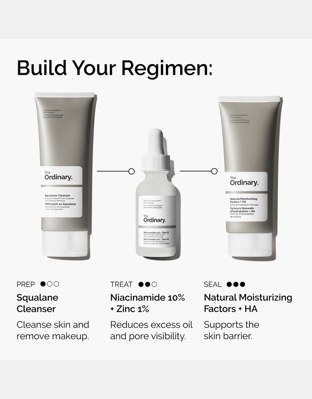 The Ordinary - Niacinamide 10% + Zinc 1% 60ml