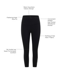 Lorna Jane - Lotus No Chafe Phone Pocket 7/8 Leggings