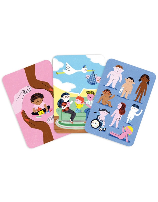 The Happy Gang - Flashcards - My Body My Rules