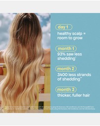 Bondi Boost - Anti-Thinning Procapil® Scalp Tonic