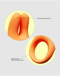 Vush - Orb Pleasure Ring