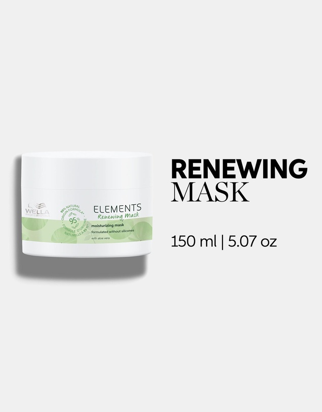 Wella - Premium Care Elements Renewing Mask
