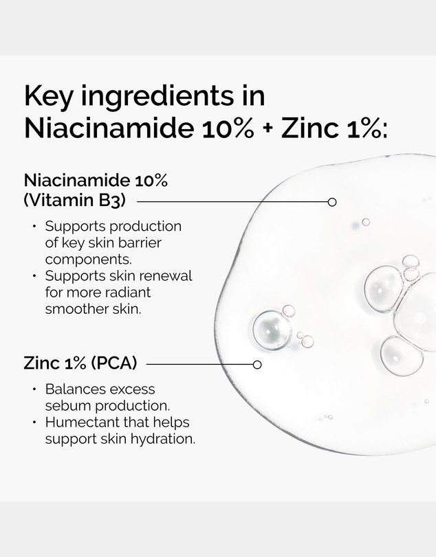 The Ordinary - Niacinamide 10% + Zinc 1% 60ml