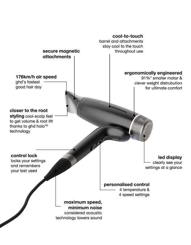 ghd - speed Professional Hair Dryer in Black