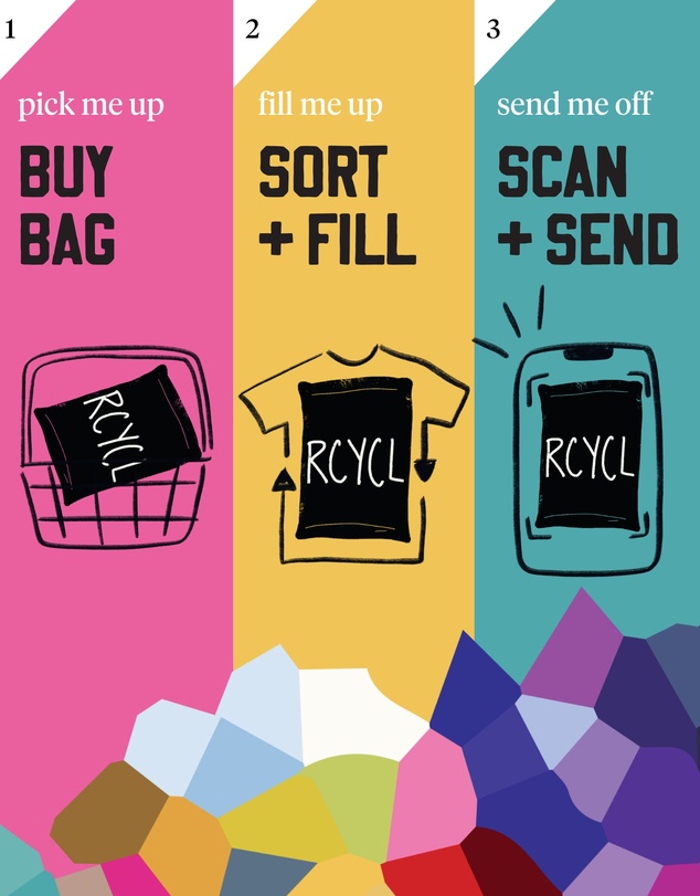 RCYCL - RCYCL Seasonal Bulk Bundle x 4