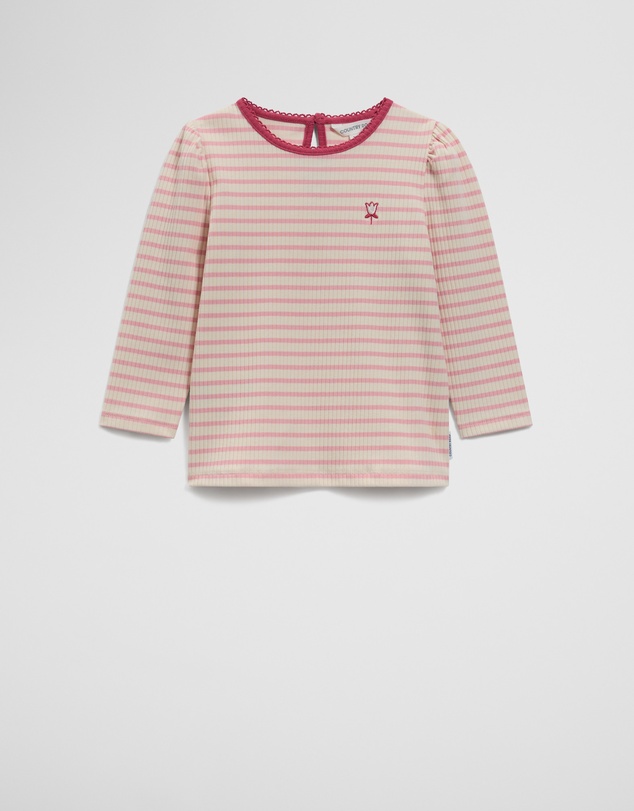 Country Road - Rib Puff Sleeve Top