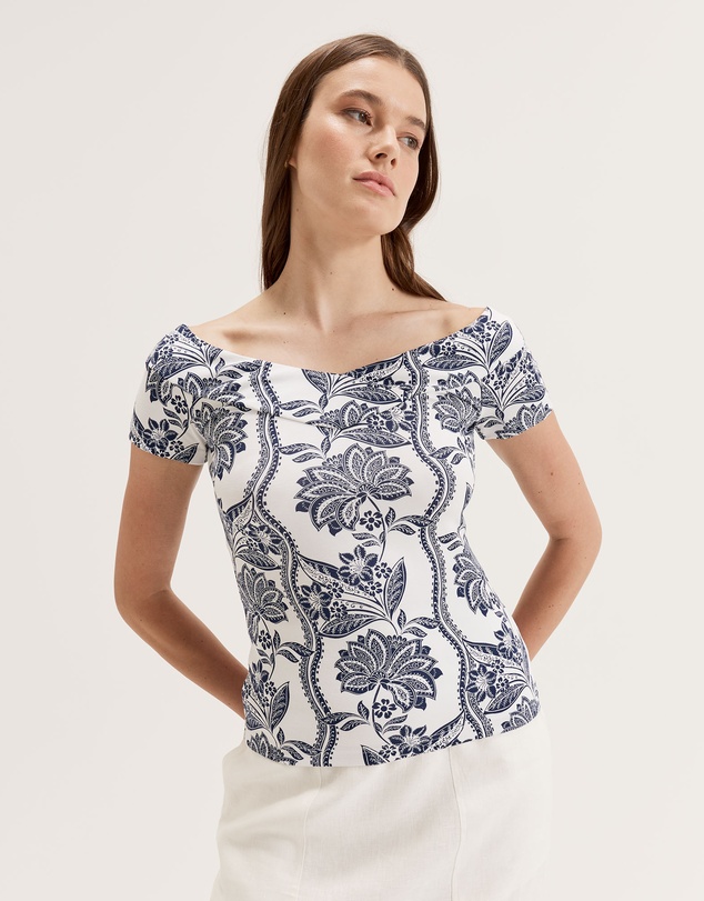 Review - Monte Carlo Top