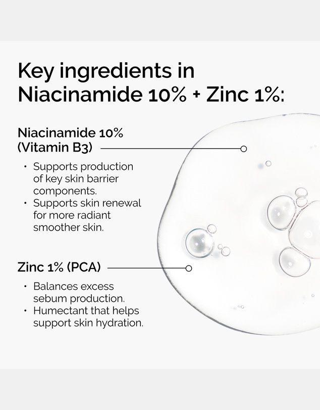 The Ordinary - Niacinamide 10% + Zinc 1% 30ml