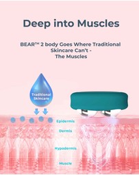 FOREO - BEAR™ 2 Body