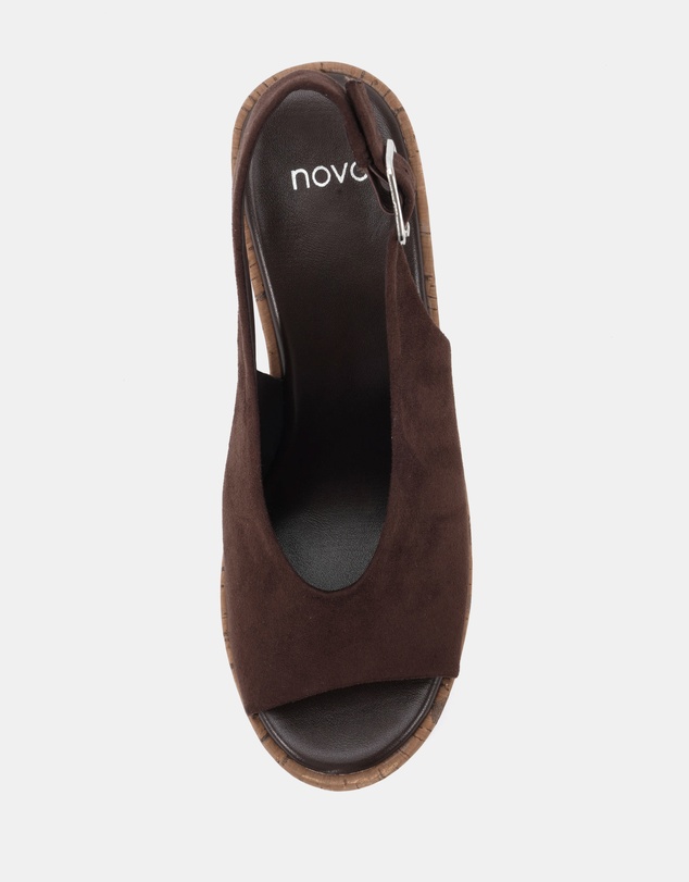Novo - Belief Wedges