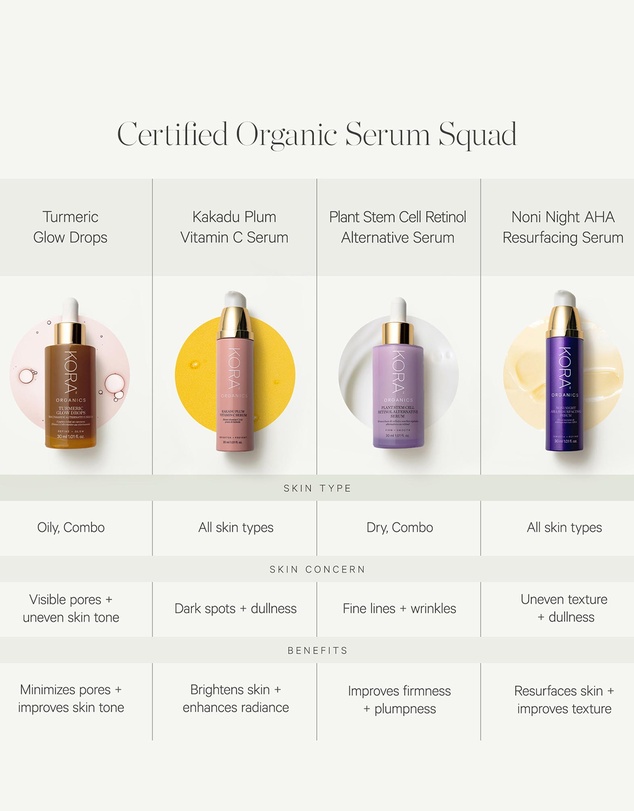 KORA Organics - Turmeric Glow Drops Niacinamide Alternative Serum