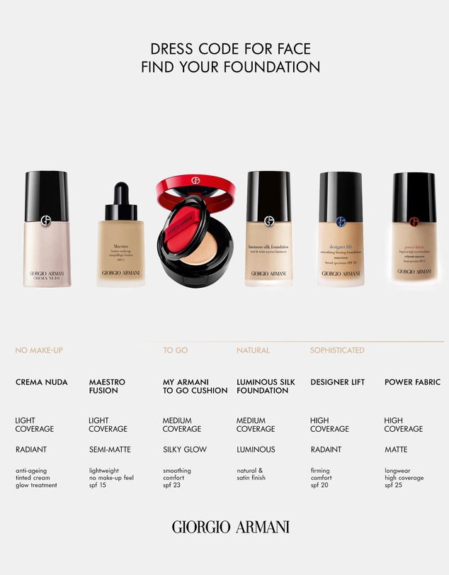 Giorgio Armani - Luminous Silk Foundation 11 30ml
